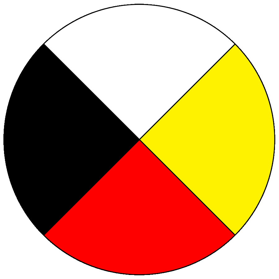 Medicine Wheel The Sault Tribe Of Chippewa Indians Official Site